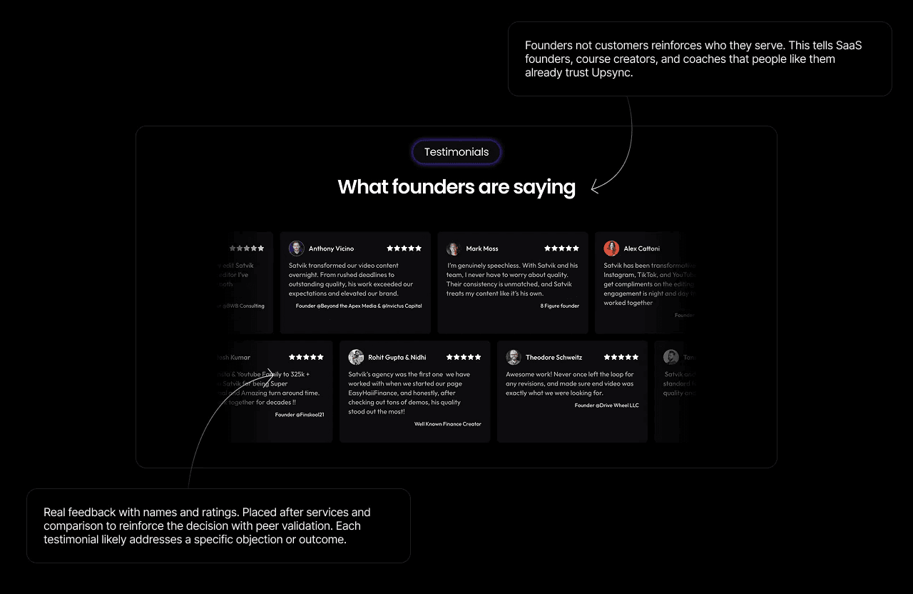 Upsync Media testimonials section